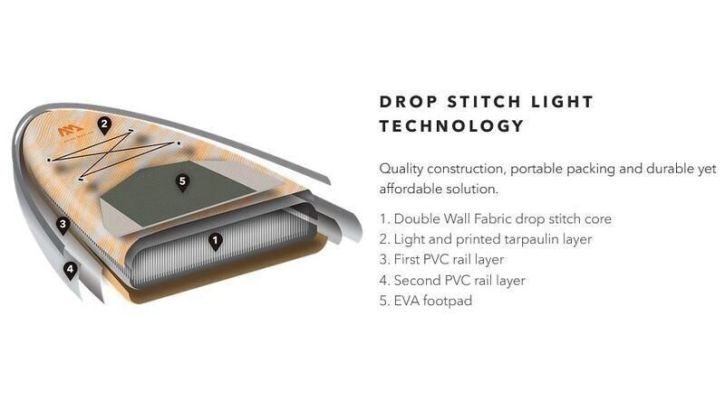 Aqua Marina Magma 11'2'' 